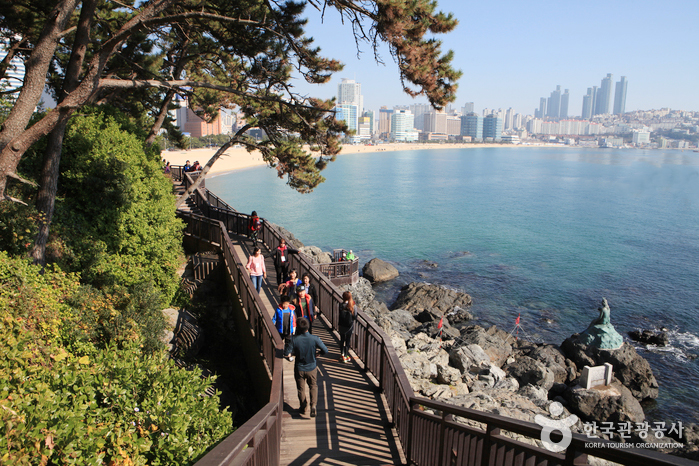 Остров Хэундэ Тонбэксом