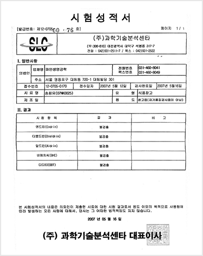 Pesticide Residue Analysis Certification