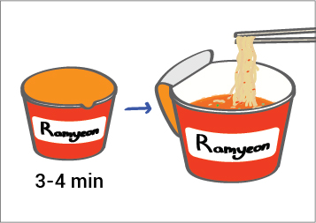 Cup Noodle- Noodle Soup Step 4
