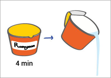 Cup Noodle- Stir-fried Noodle Step 3