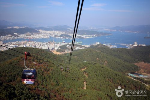 Cable Car & Sky Walk