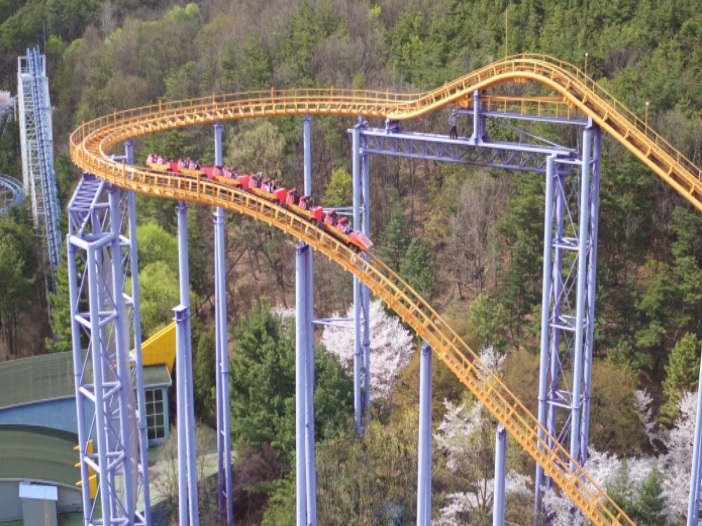 TOP 5 Amusement Parks in Korea