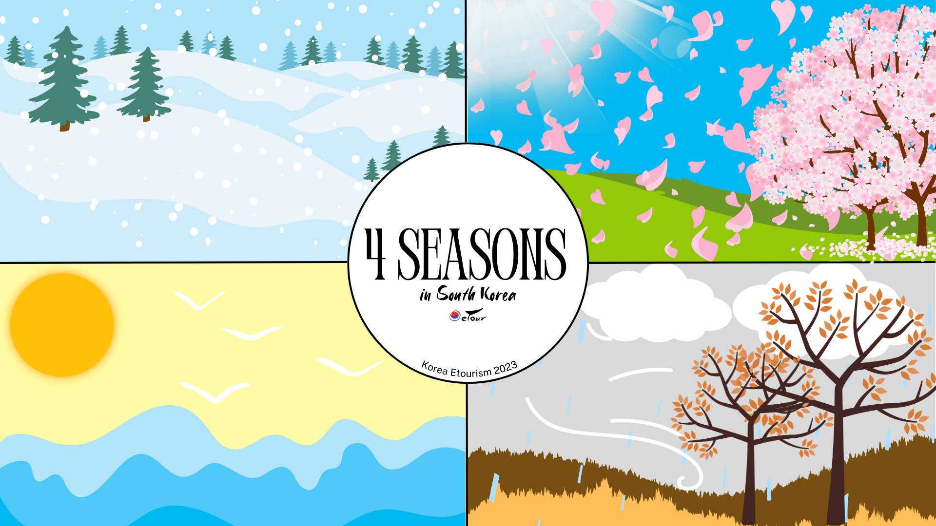4 seasons in south korea etourism