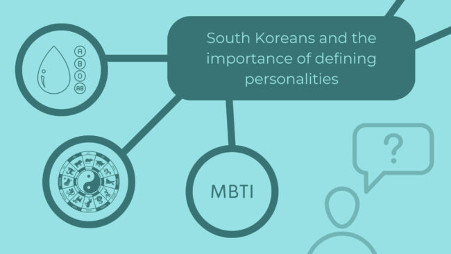MBTI
