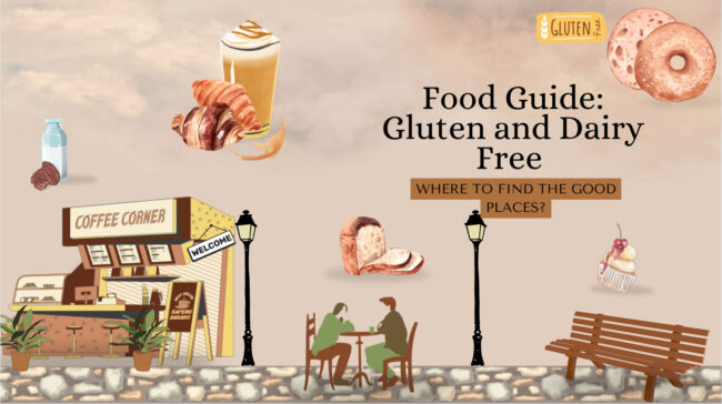 Food Guide Thumbnail Food Guide Thumbnail